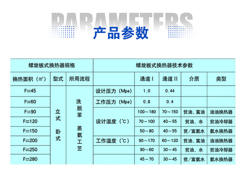 1--螺旋板换热器_04.jpg