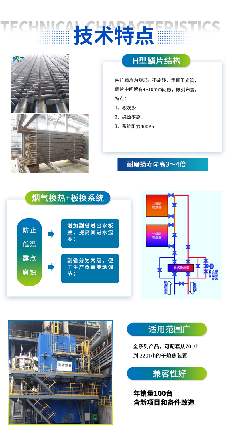 6-副省煤器——落地页_02.jpg