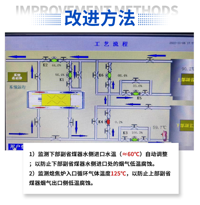 6-副省煤器——落地页_06.jpg