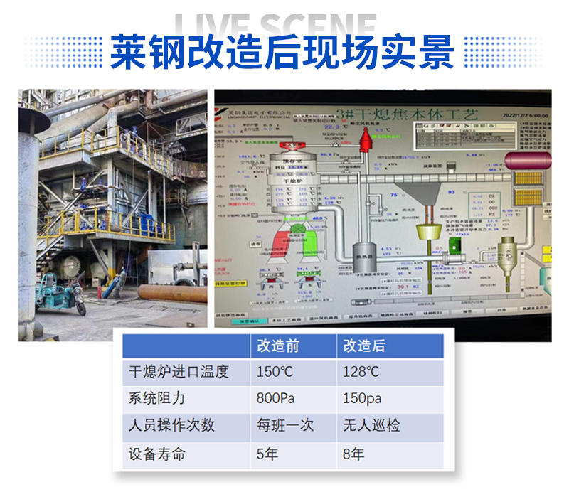 6-副省煤器——落地页_07.jpg